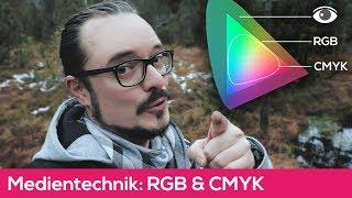 Der Unterschied zwischen RGB und CMYK | Bildschirm und Druck - Farbräume einfach erklärt