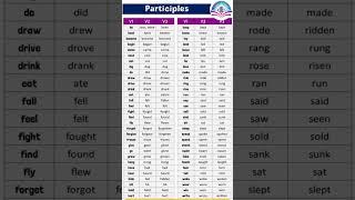 Participles Of Verb||First Second And Third Forms Of Verb #participle #verb #grammar #english