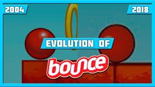 EVOLUTION OF BOUNCE GAMES (2004-2018)