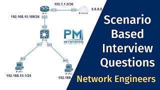 Network Troubleshooting Steps | Scenario Based Interview Question For Network Engineer.