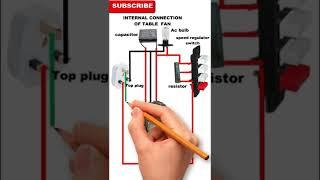 How To do Wiring of Table Fan/Wall Fan Capacitor Connection/Capacitor Connection