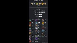 BDO)Succ Maehwa kratuga ancient ruin Field Grind / 1hr 90K