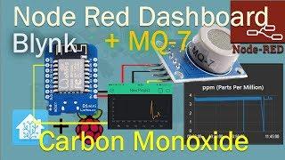 Wemos Mini + Node Red + Blynk + Home Assistant + Carbon Monoxide MQ-7  | Tutorial # 37