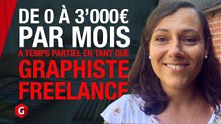 Comment je suis passé de 0 à 3000 euros par mois avec mon métier de graphiste freelance