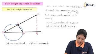 Exact Straight Line Generating Mechanism - Special Mechanism - Kinematics of Machinery