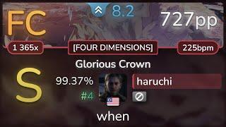 8.2⭐ haruchi | xi - Glorious Crown [FOUR DIMENSIONS] 99.37% (#4 727.63pp FC) - osu!