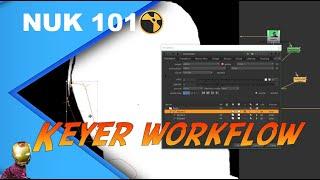 NUKE 101 -  Keyer Workflow Part 1