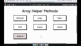 003 Array Helper Methods   The Easiest Way to Write Better Code