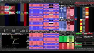 DAYTRADE EM DÓLAR FUTURO - TAPE READING  06-06-2024