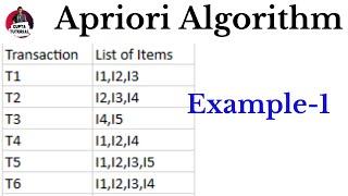 Apriori Algorithm | Find Frequent itemset & Association Rules | Data Warehousing and Data Mining |