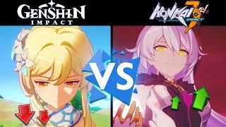 GENSHIN IMPACT vs HONKAI IMPACT 3 : Which one is better?