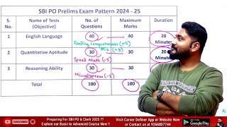 How to Tackle SBI PO Exam Pattern Change Effect on Cut-Off & Difficulty Level | Last 5 Year Cut-Off