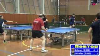 Anatoliy NIKOLAEV vs LehaFes FINAL Moscow, Krylatsky Hills, League-350 Table Tennis