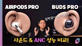 [Eng Sub] Galaxy Buds Pro & AirPods Pro, Sound & ANC  Measurement, Which is better?