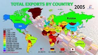 The History of International Trade (Exports by Country Since 1970)