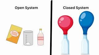 Closed vs Open Systems