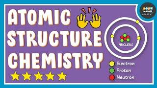 Atomic Structure: Protons, Electrons & Neutrons | Chemistry