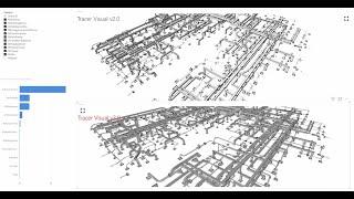 Tracer 3D Visual v3.0 PREVIEW - Frame Rate Improvements for 3D in Power BI