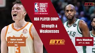 2024 NBA Mock Draft - Dalton Knecht - Strength & Weakness Report