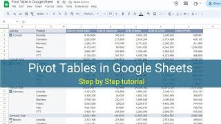 Pivot Table Guide for Google Sheets | Step by Step tutorial