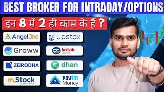 Which Broker is Best For Share Market | How Choose Best Intraday and Options Trading App