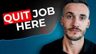 How To Go Full Time On YouTube (With less than 3,000 views)