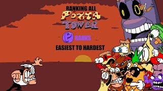 Pizza Tower P ranks: Ranked EASIEST to HARDEST