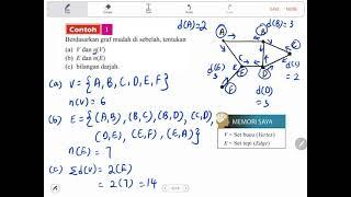 Bab 5 (part 1) Matematik Tingkatan 4 KSSM: 5.1 Rangkaian