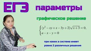 ЕГЭ. Параметры. Тема 3 Системы с параметром. Задача 514387 на Решу ЕГЭ https://math-ege.sdamgia.ru/.