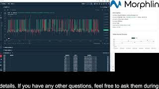 Maximizing Bitfinex Lending Profits with Morphlin Bot