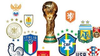 World Cup Champions 2026-2122 simulação da copa do mondo Futuros Campeones de los Mundiales