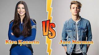 Kira Kosarin (Phoebe Thunderman) VS Jace Norman (Henry Danger) Transformation  From Baby To 2024