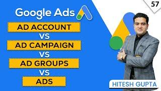 Google Ads Course | AD Account Vs AD Campaign Vs AD Groups Vs ADS | #googleadscourse2023