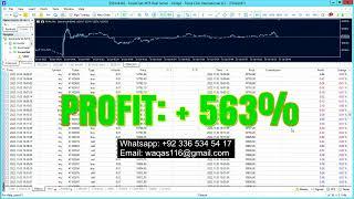 563% Profit in ForexClub Broker