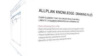 Allplan 2020 - Quickstart Lesson - Building structure