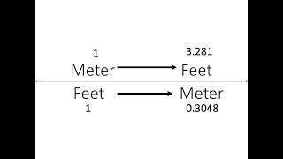 How to convert meter to feet? | How to convert feet to meter? | meter to feet conversion