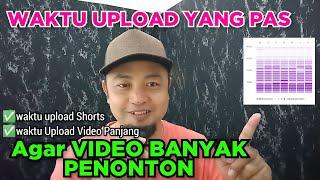 Jam Berapa Upload Video yang Tepat ?Agar Banyak Penonton ? Simak Ini #youtuberpemula #oplosvideo