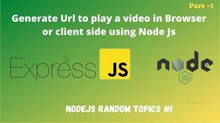 How to Make Folder Static in Nodejs/Express Js ? || Access the files over the http 