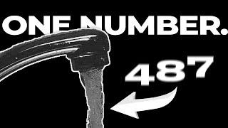 This Number Determines How Fluids Flow