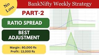 Bank Nifty Weekly Option Strategy For Working People | Ratio Spread Adjustment & backtest Opstra