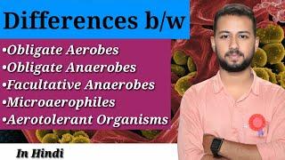 Aerobic bacteria vs anaerobic bacteria | facultative bacteria | microaerophilic bacteria