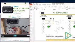 Delta PLC Lesson 3 - PLC Wiring Source/Sink & PNP/NPN Live (In Urdu / Hindi)