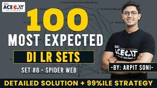 CAT 2024 DI LR Strategy: Solving 100 Most Expected DILR Sets with Arpit Soni | Set #8 Spider Web