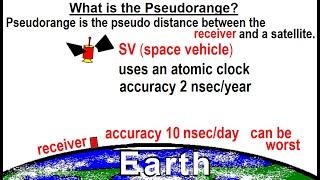 Special Topics - GPS (40 of 100) What is the Pseudorange?