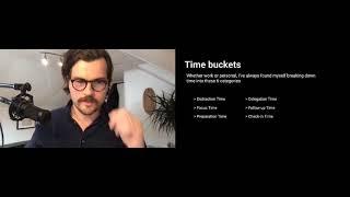 Level-Up your Time Management Skills - Christian Bryant