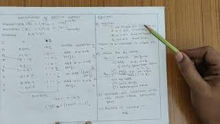 Multiplication of Positive Number | Shift and Add Multiplier (Example 1)