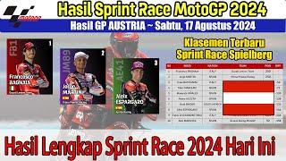 Hasil Sprint Race MotoGP Austria 2024 ~ Klasemen MotoGP Terbaru GP Austria 2024