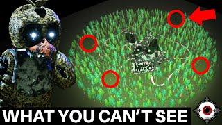 What FNAF The Joy of Creation Reborn Hides Off Camera in the Forest