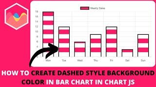 How to Create Dashed Style Background Color in Bar Chart in Chart JS