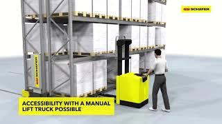 Mobile pallet racks: Flexible racking system for large and heavy goods | SSI SCHAEFER